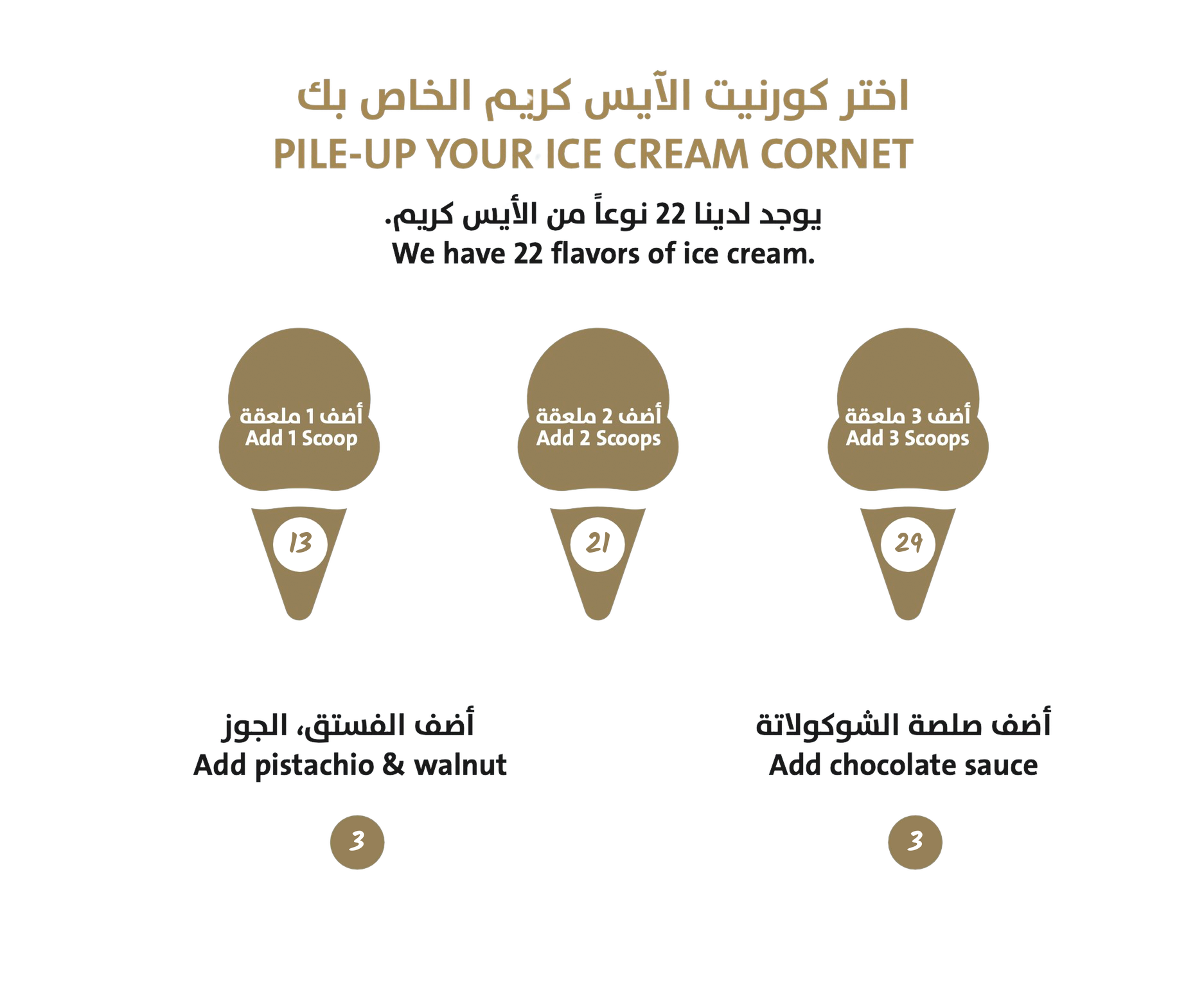 Ice Cream Menu